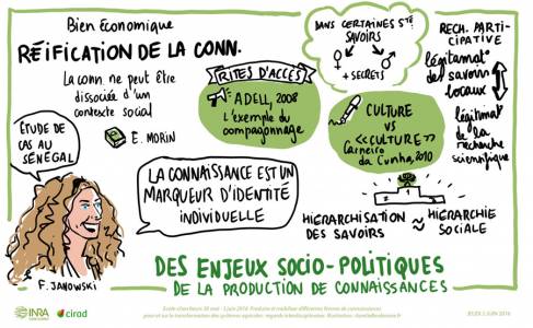 INRA-LiveDrawing-2juin-05