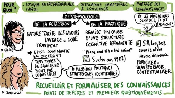 INRA-LiveDrawing-2juin-02